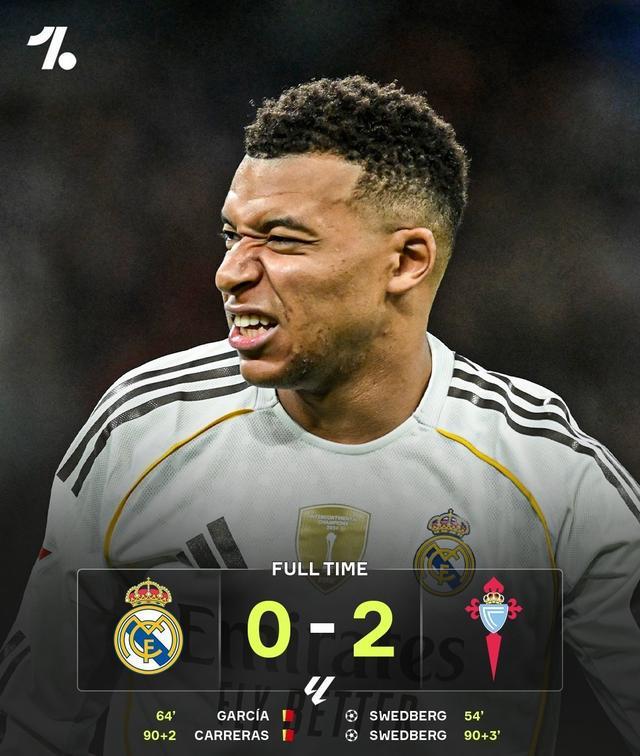 西甲爆大冷！9人皇马02竟不敌保级队！阿隆索怒批：裁判故意针对