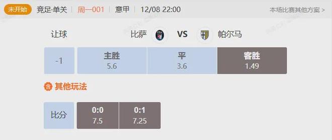 聚集意甲保级战比萨VS帕尔马