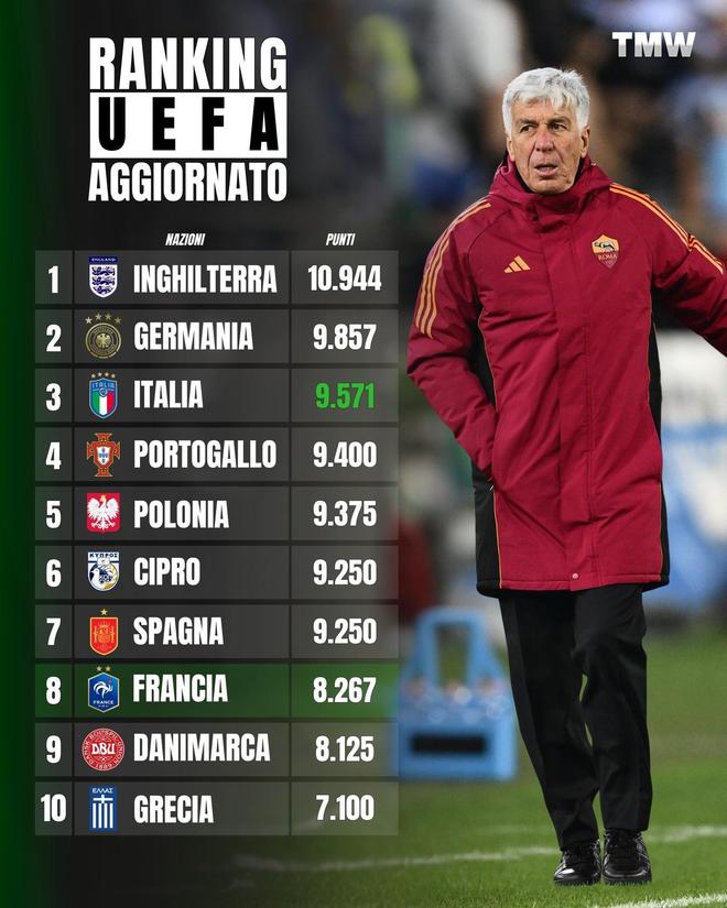 穆里尼奥曾两次拯救意甲，而这次鏖战那不勒斯和尤文，是国运之战