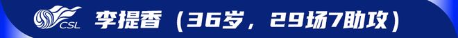 2025中超80后十大老将：吴曦、王燊超领衔，高龄仍是“定盘星”
