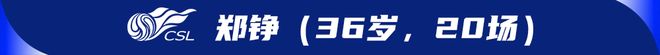 2025中超80后十大老将：吴曦、王燊超领衔，高龄仍是“定盘星”