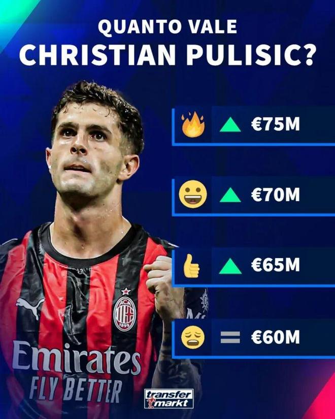 意媒丨米兰必须尽快与其完成续约