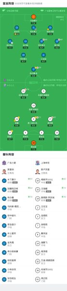 申花客场01广岛三箭，路易斯失良机+中柱，荒木隼人破门