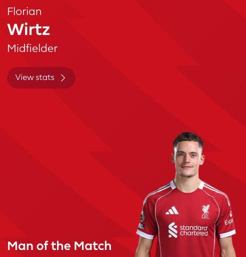 插图1–造乌龙，维尔茨当选利物浦vs桑德兰全场最佳球员