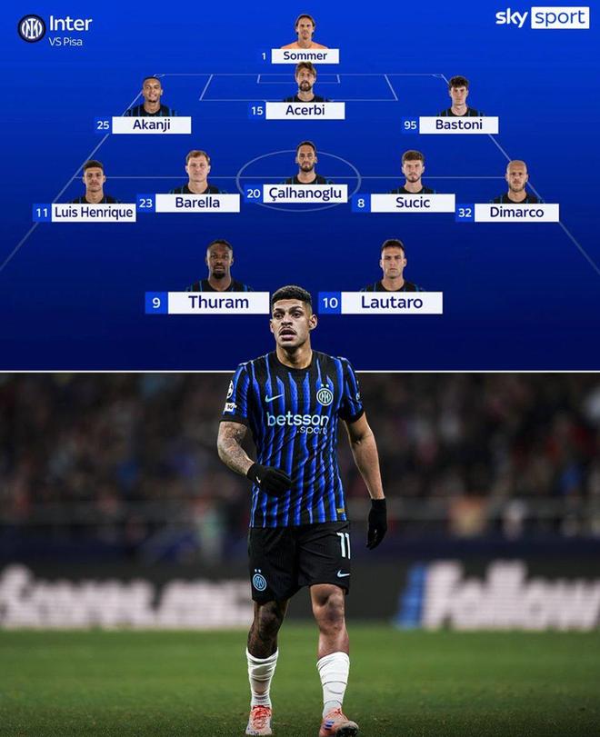 插图3–国米多重压力下面对“弱旅”比萨,要打一场不得不赢的比赛!