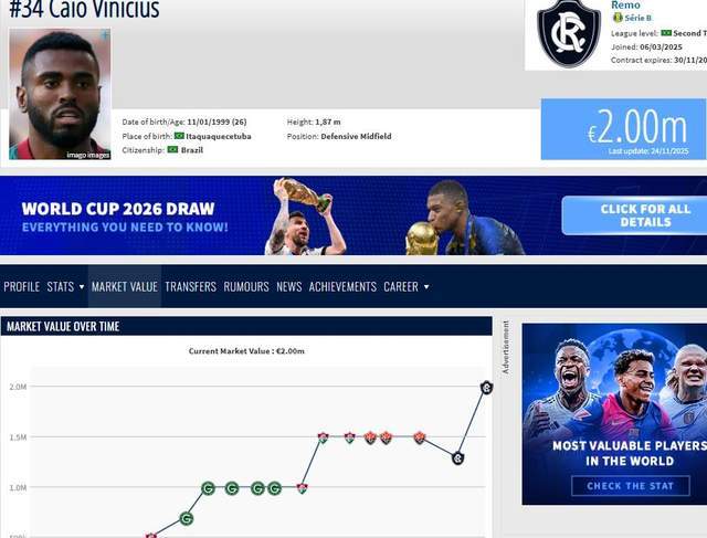 插图1–惊喜!中超第一后腰来了:身价200万欧,已到中国!