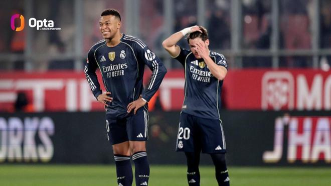 自2019年12月以来，皇马首次单赛季遭遇西甲三连平